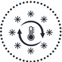 Heatmemory